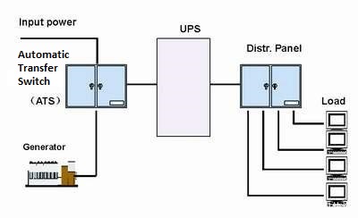 Power supply system structure diagram 1.jpg