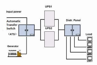 Power supply system structure diagram 2.jpg