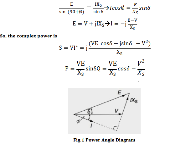 Fig.1 Common angle diagram.jpg