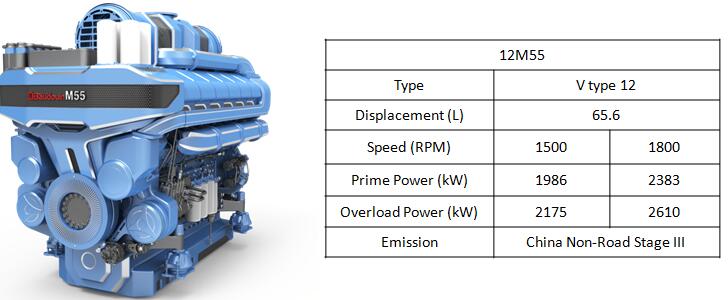 Baudouin 12M55 engine