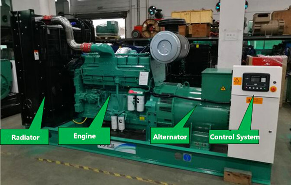 diesel generator set