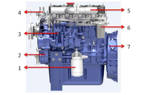 Weichai WP2.3 engine air intake side