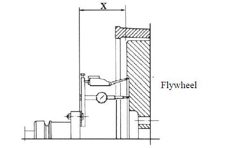 flywheel