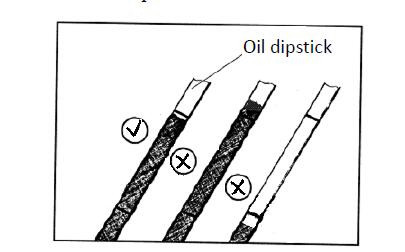 oil level