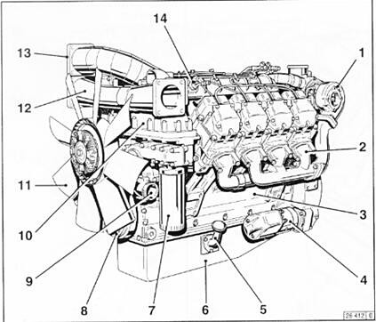 Deutz engine BF12M1015CP