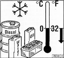 winter operation of Deutz generator engine