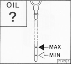 checking oil level