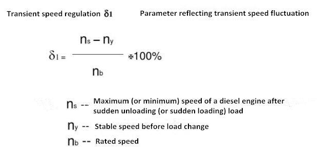 Speed governor commonly used performance parameters