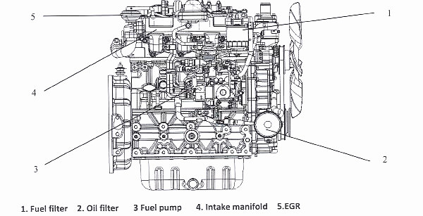 Yuchai 4D24&4D24T engine diagram