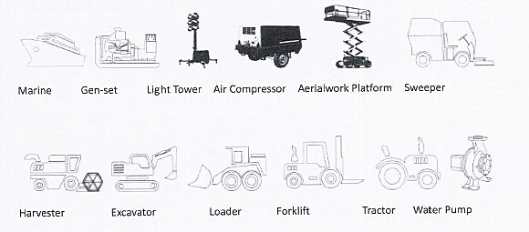 YuchI 4D24 Series Engine Applications