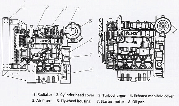 Yuchai 4D24 & 4D24T Series Engine Layout