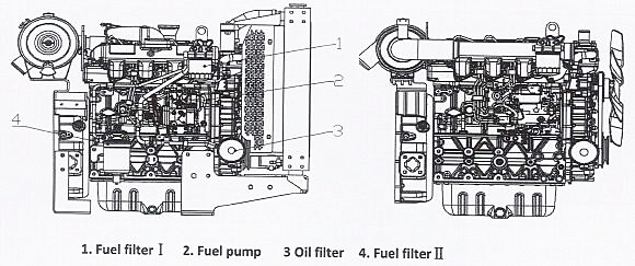 Yuchai 4D24 & 4D24T Series Engine Layout