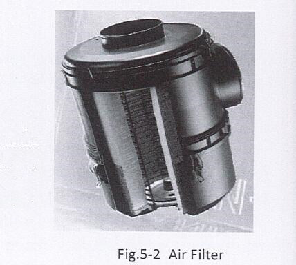 air filter