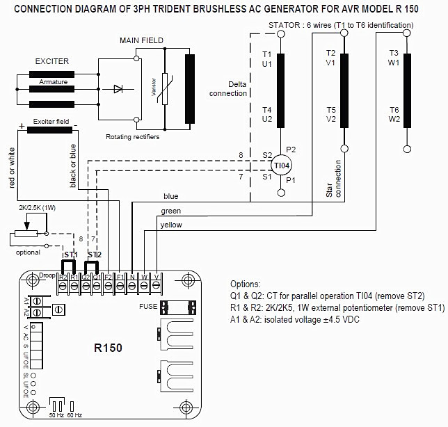 Leroy-Somer alternator AVR R150