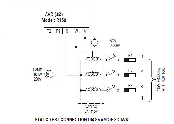 Leroy-Somer alternator AVR R150