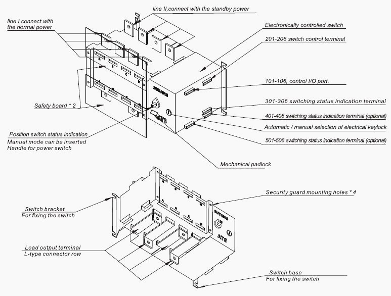 ATS structure