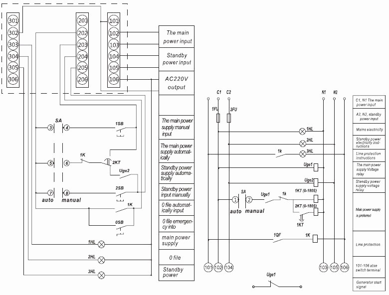 generator connection mode