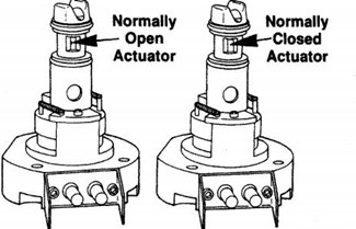 Cummins Engine – Actuator Installation in an EFC Fuel Pump Housing