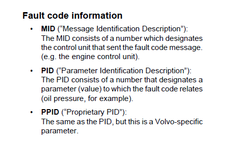 Fault Codes Information of Volvo Engine