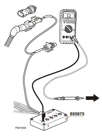 More Information About Volvo Engine Measurements