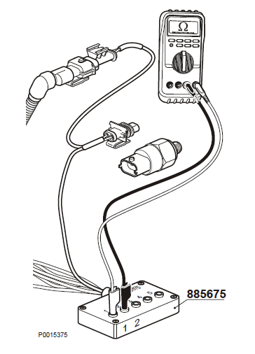 Tools Used to Check Volvo Diesel Engine