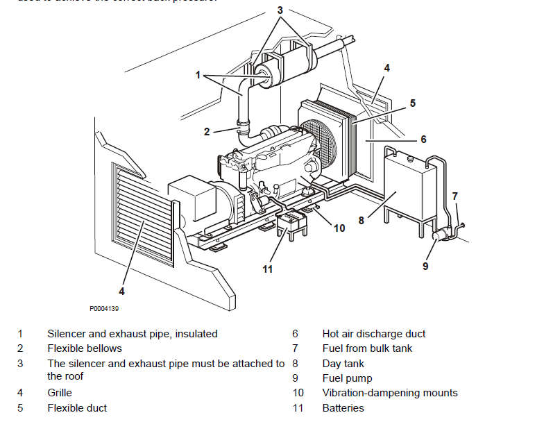 Volvo Engine Characteristics and Engine Performance