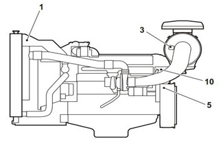 Volvo Penta Engine Control System Installation