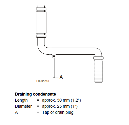 Volvo Diesel Engine Exhaust System