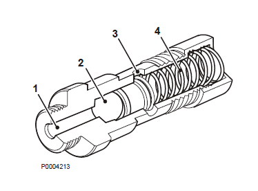 Description and Function of the System Components