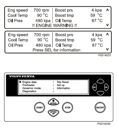 Volvo Diesel Engine Fault Handling