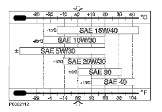 Volvo Engine TAD1341/42/43/44/45GE Technical Data