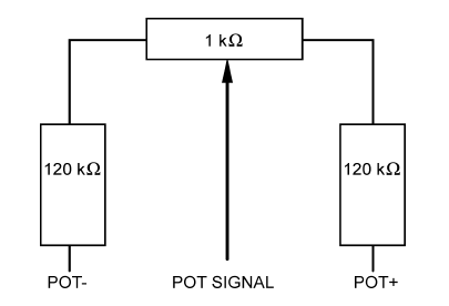 Volvo Connection and Parameter Setting
