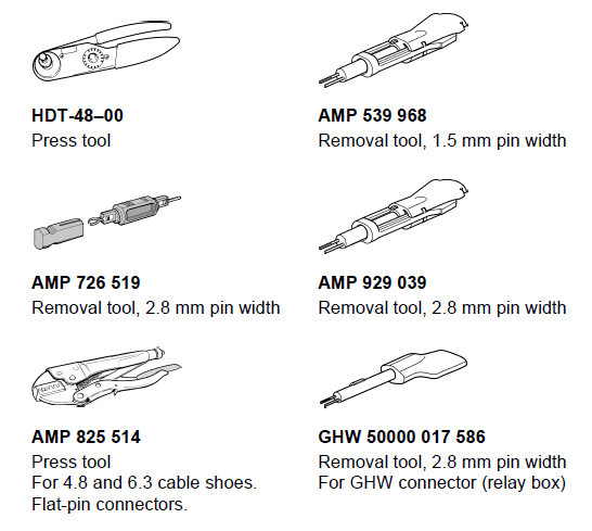 Volvo Engine Maintenance Schedule