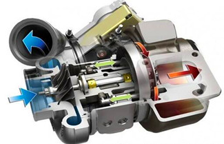 How to Clean and Check Exhaust Gas Turbocharger