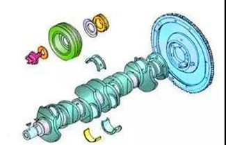 Two Major Mechanisms of Diesel Engine