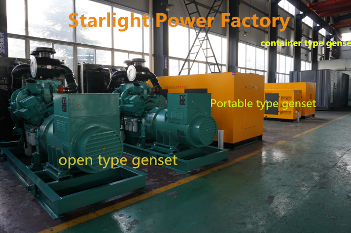 What Types of Power Generators Are There