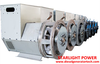 The Effect of Generator Loss of Excitation