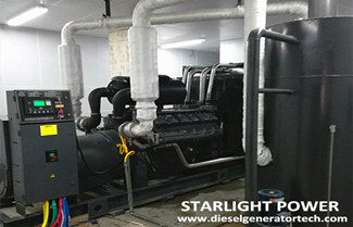 What Is Standby Generator Set