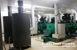 How to Select a Suitable Generator Set According to the Load?