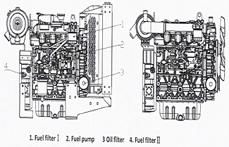 Yuchai 4D24/4D24T Engine Fuel, Oil, Antifreeze and Battery Recommended