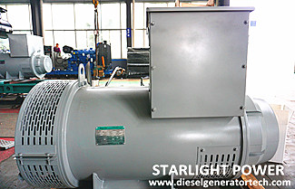 Working Principle of AC Generator