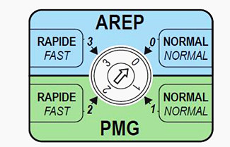 Technical Characteristics of Leroy-Somer Alternator AVR R450
