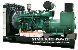 What Are The Main Damage to The Crankshaft of Volvo Diesel Generator Set?