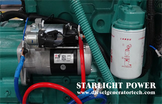 Influence of Hydraulic Pressure and Speed on Diesel Generator Set